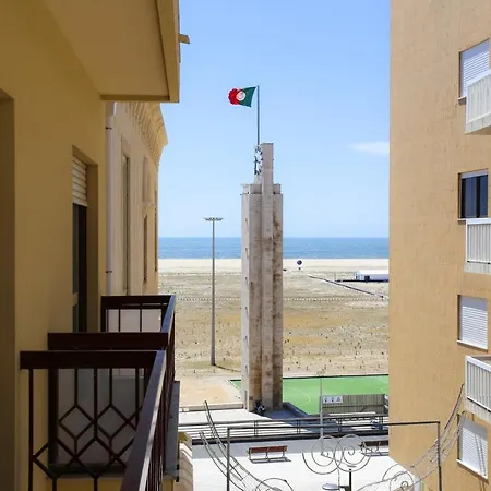 Do Castelo Figueira da Foz